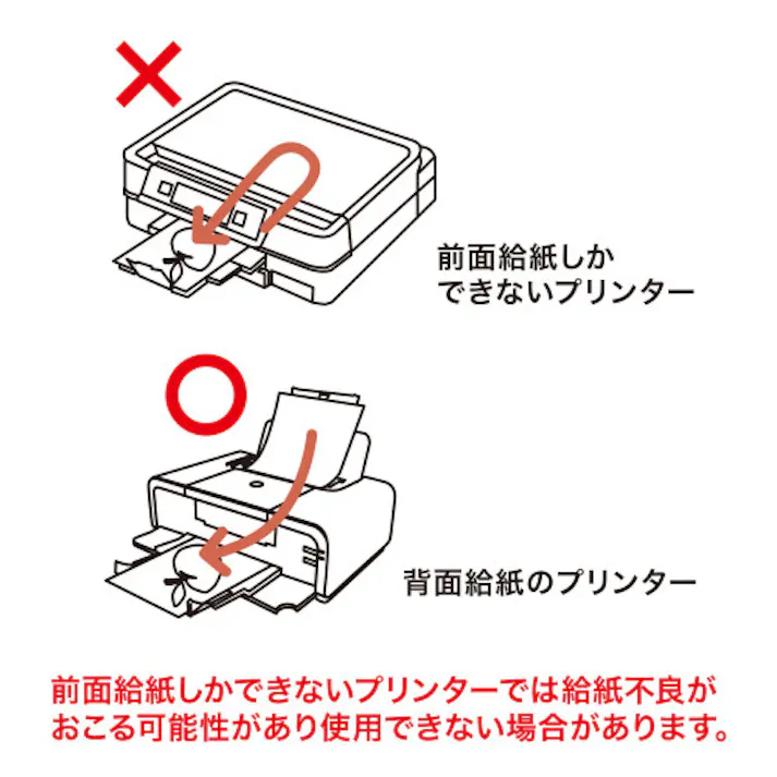 サンワサプライ 名刺・カード用 インクジェット用紙(50枚) EA759XB-62 4518340098039【別送品】
