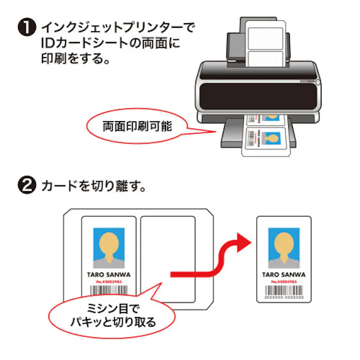サンワサプライ 名刺・カード用 インクジェット用紙(50枚) EA759XB-62 4518340098039【別送品】