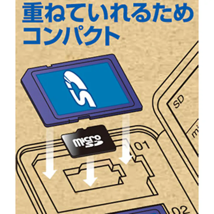 エレコム SD/microSDカードケース(12枚収納/ブラック) EA759Z-10G 4518340165595【別送品】