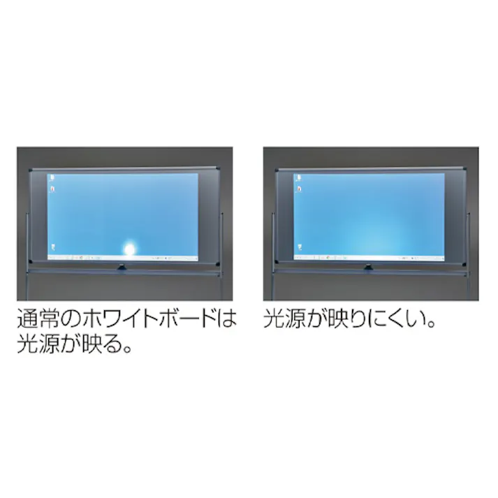 アイリスチトセ ホワイトボード(スタンド付) 1283x560x1800mm EA761LC-68 4518340157569【別送品】