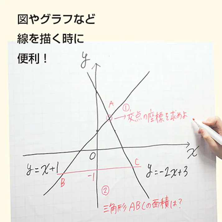 セーラー万年筆 携帯シート(ホワイトボードマーカー用/方眼入) 600mmx20m EA761LD-36 4550061296318【別送品】