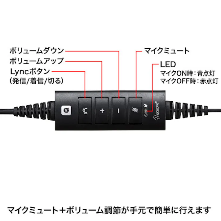 サンワサプライ USBヘッドセット(コールセンター用) 1.8m EA763BC-84 4518340173323【別送品】