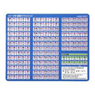 サンワサプライ マウスパッド(ローマ字変換表/青) 210x170x0.1mm EA764-45 4518340126947【別送品】