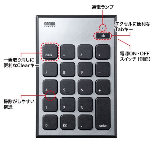 EA764AB-247｜86x130x17mm ﾜｲﾔﾚｽﾃﾝｷｰﾎﾞｰﾄﾞ(Mac用)のページ -