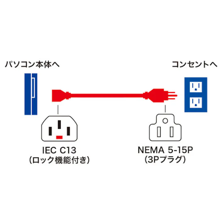 サンワサプライ 電源コード(コンセントPC接続/抜止青) 125V/12Ax1m EA764CD-67 4518340129078【別送品】