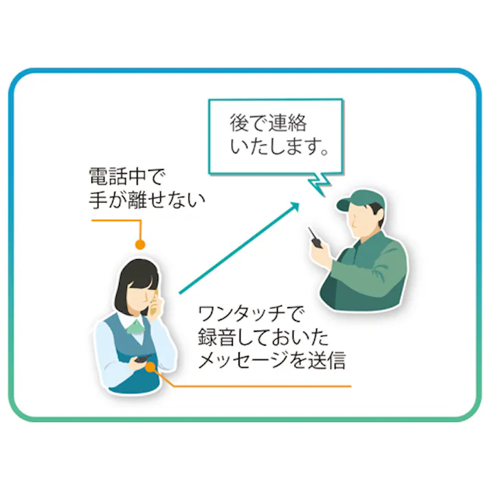 アイコム(ICOM) トランシーバー(黄) EA790AF-8B 4550061407752【別送品】