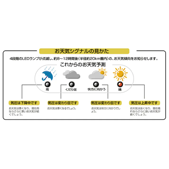 エンペックス気象計(EMPEX) 掛時計(温度・湿度計付) φ265mm EA798CN-15 4550061298657【別送品】