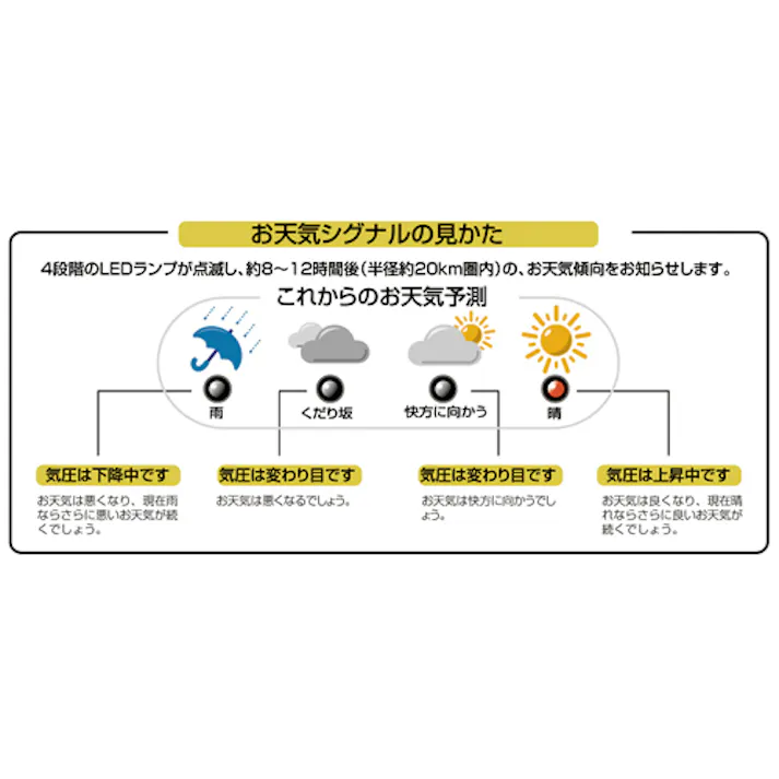 エンペックス気象計(EMPEX) φ270mm 掛時計(温度・湿度計付) EA798CN-16(CDC)【別送品】