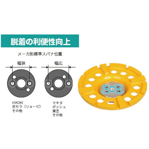 三京ダイヤモンド工業 ダイヤモンドホイール φ100x6.0/M10x1.5 EA809
