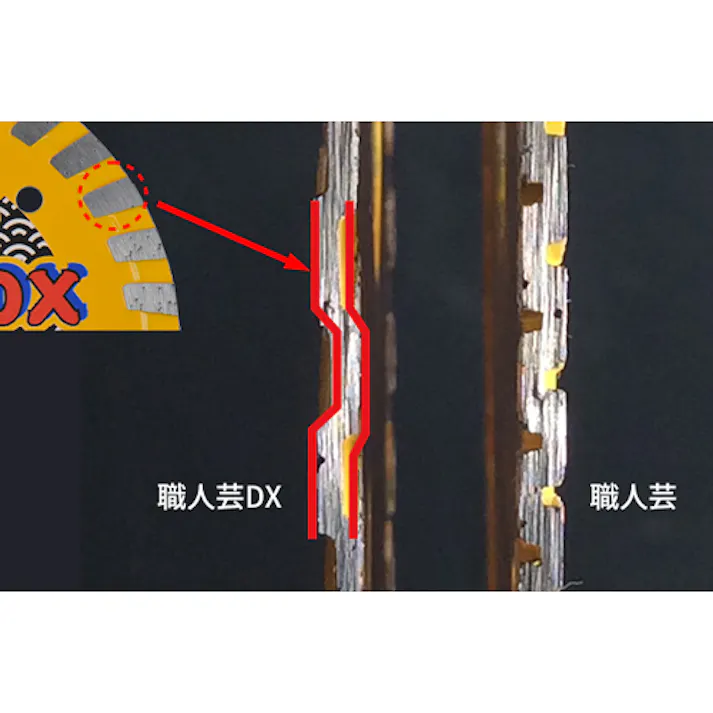 三京ダイヤモンド工業 ダイヤモンドカッター φ125x2.0x22.0mm EA809-92 4518340206168【別送品】