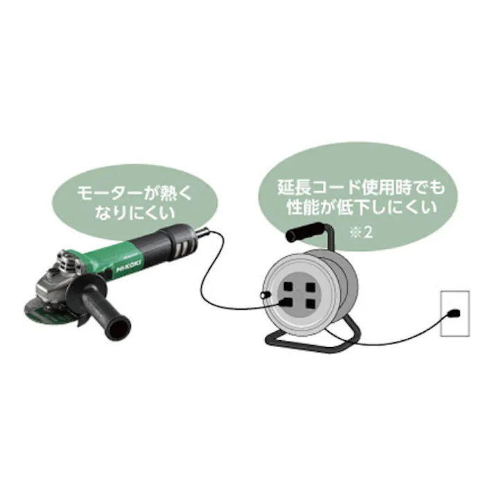 HiKOKI 100mm/1050W 電子ディスクグラインダー EA809BJ-2A(CDC)【別送品】