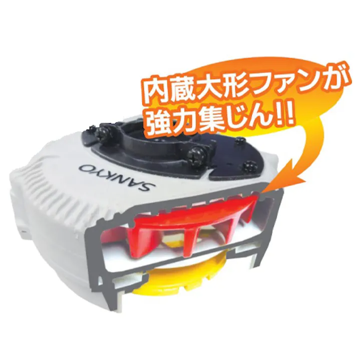 三京ダイヤモンド工業 100mm グラインダー用集じんアタッチメント(マキタ用) EA809BZ-36(CDC)【別送品】