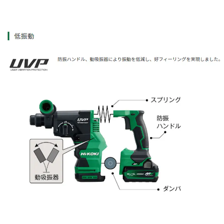 HiKOKI DC36.0V/20mm ハンマードリル(集塵/充電式) EA810DN-15(CDC)【別送品】