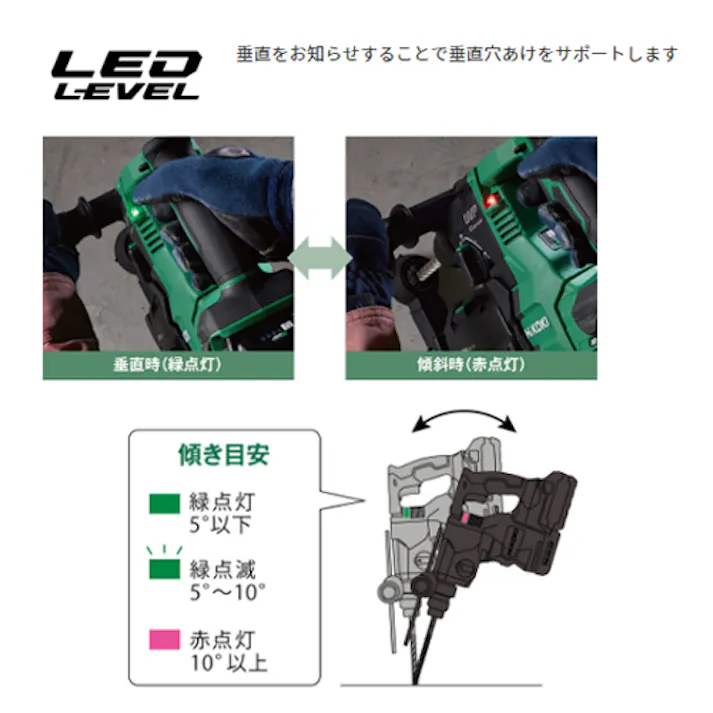 HiKOKI DC36.0V/20mm ハンマードリル(集塵/充電式) EA810DN-15(CDC)【別送品】