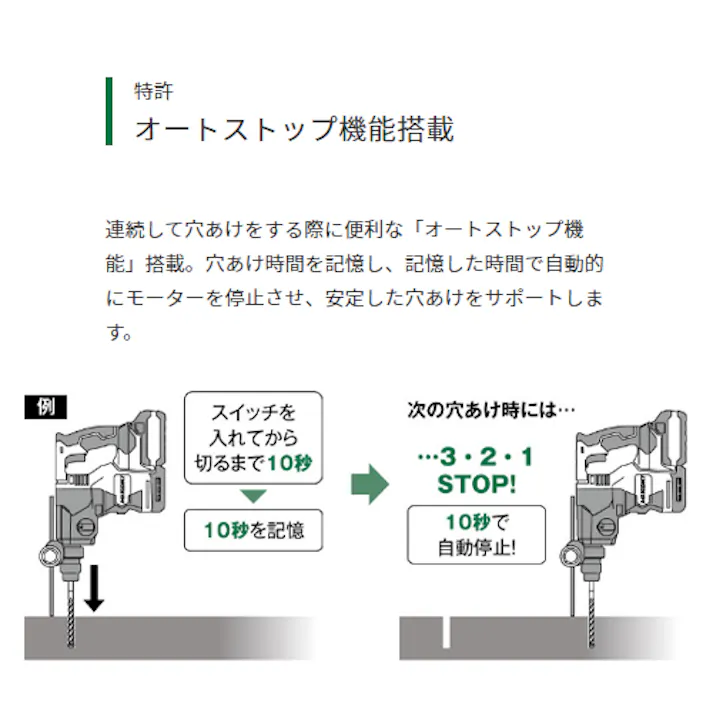 HiKOKI DC36.0V/20mm ハンマードリル(集塵/充電式) EA810DN-15(CDC)【別送品】