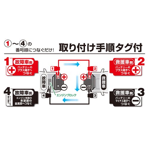 BGZ ビーガイズ　既製品LLサイズタッパー新品　値下げ！ Tajima TAJIMA(タジマデザイン) ZEROG2-KY ZEROGREENレーザー 高