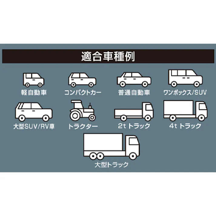 大橋産業(BAL) ブースターケーブル 200A/5.0m EA812JX-7A 4550061133279【別送品】