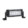 作業灯/LED DC10-30V/36W EA814BG-101 4550061422878【別送品】