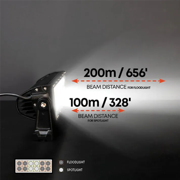 作業灯/LED DC10-30V/36W EA814BG-101 4550061422878【別送品】