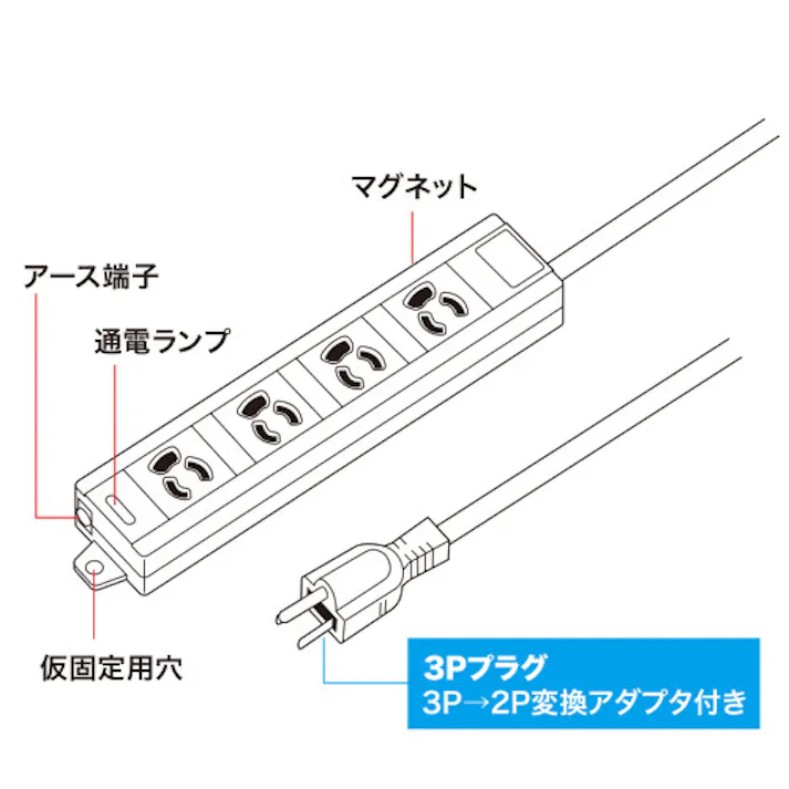 サンワサプライ タップ(4口/3P/変換アダプタ付) AC125V/15Ax5m EA815GM-293 4518340132719【別送品】