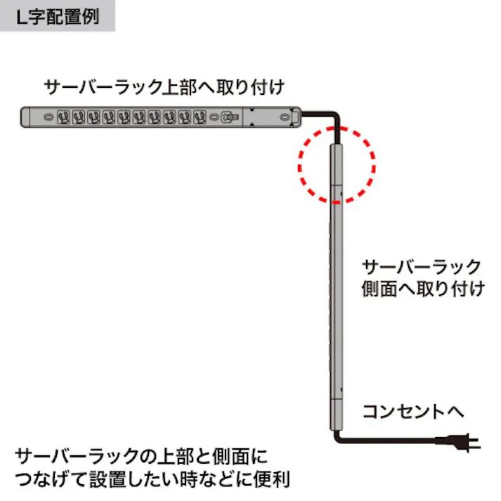 サンワサプライ コンセントバー用延長用アダプタ(ケーブル無/20A) EA815GM-371 4518340097513【別送品】