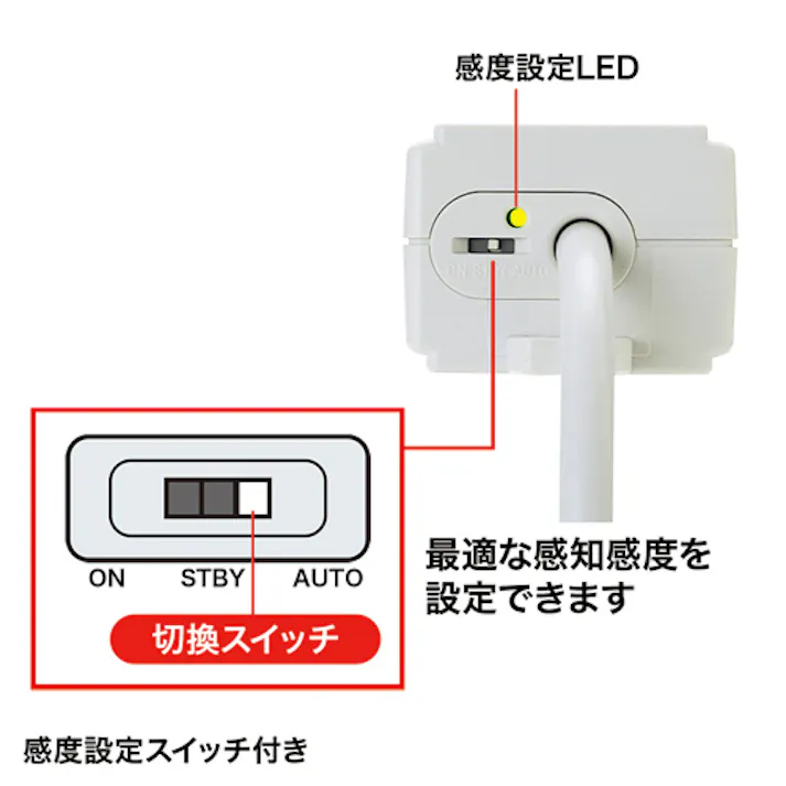 サンワサプライ パソコン連動タップ(8口/ライン型) 125V/15Ax2m EA815GM-384 4518340109223【別送品】