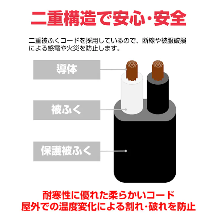 朝日電器(ELPA) 延長コード(防雨型) AC125V/15Ax10.0m EA815GN-103 4518340050587【別送品】