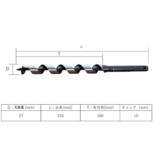 大西工業 木工用ドリルビット(SDSプラス) 27.0x230mm EA824XA-27