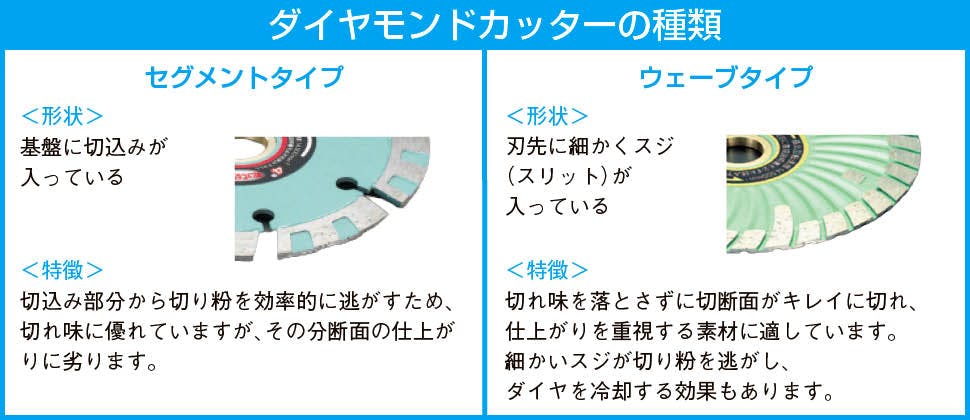 DHさん専用 Amazon | 防雨型温度・WBGT値計 HO-237 ユニット | 温湿度計