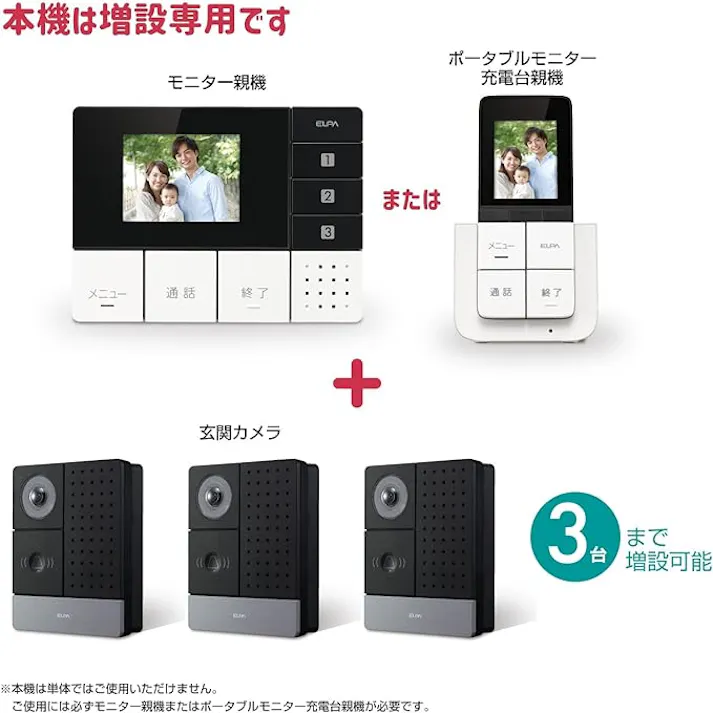 朝日電器(ELPA) 増設用 玄関カメラ子機 EA864BB-52A 4518340315341【別送品】