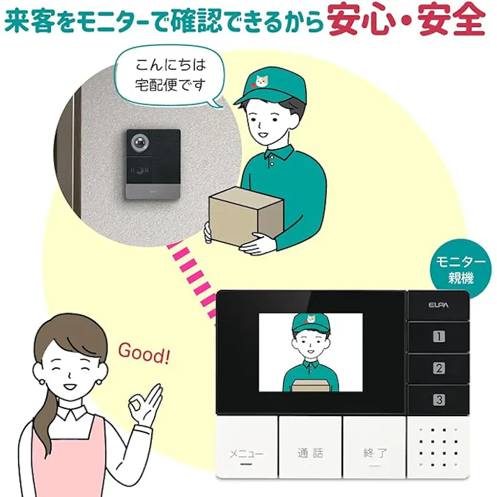 朝日電器(ELPA) ワイヤレステレビドアホン EA864BB-53 4518340123502【別送品】