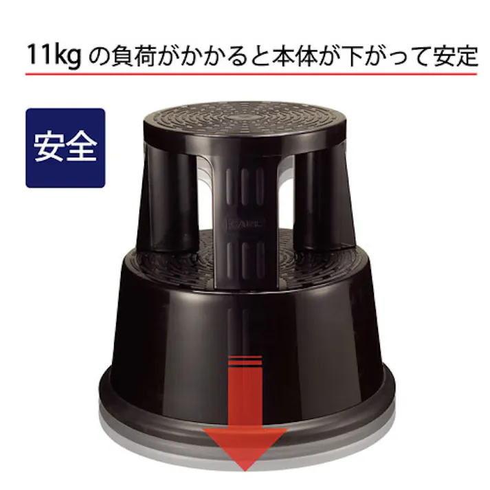 踏台(樹脂製/キャスター付) φ290xφ440x435mm EA903AL-61 4518340335455【別送品】