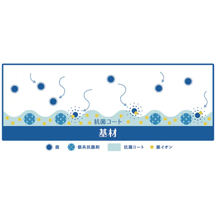 横浜油脂工業(Linda) カーエアコン洗浄・抗菌剤(無香) 60ml EA922AJ-25A 4518340301153【別送品】