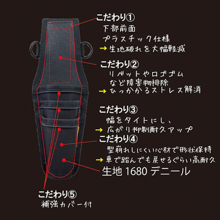 ペンチホルダー(3段ホック付) 95x270mm EA925BK-2 4518340343535【別送品】