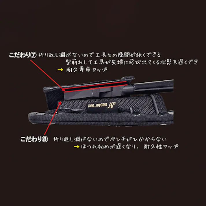 ペンチホルダー(3段ホック付) 95x270mm EA925BK-2 4518340343535【別送品】