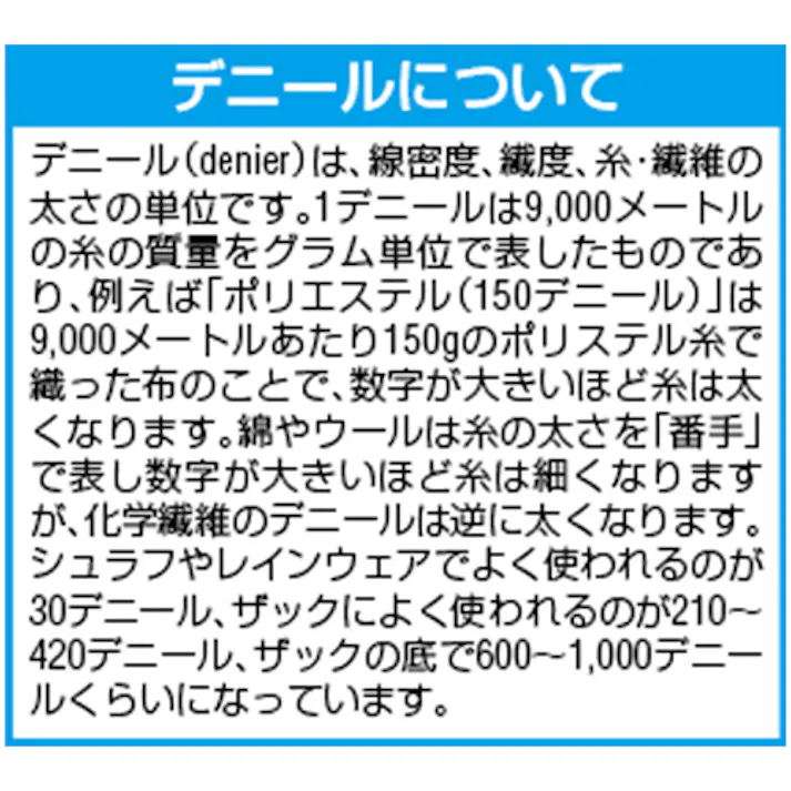 ESCO 350x410mm 巾着バッグ(OD色/タテ) EA925GR-61(CDC)【別送品】