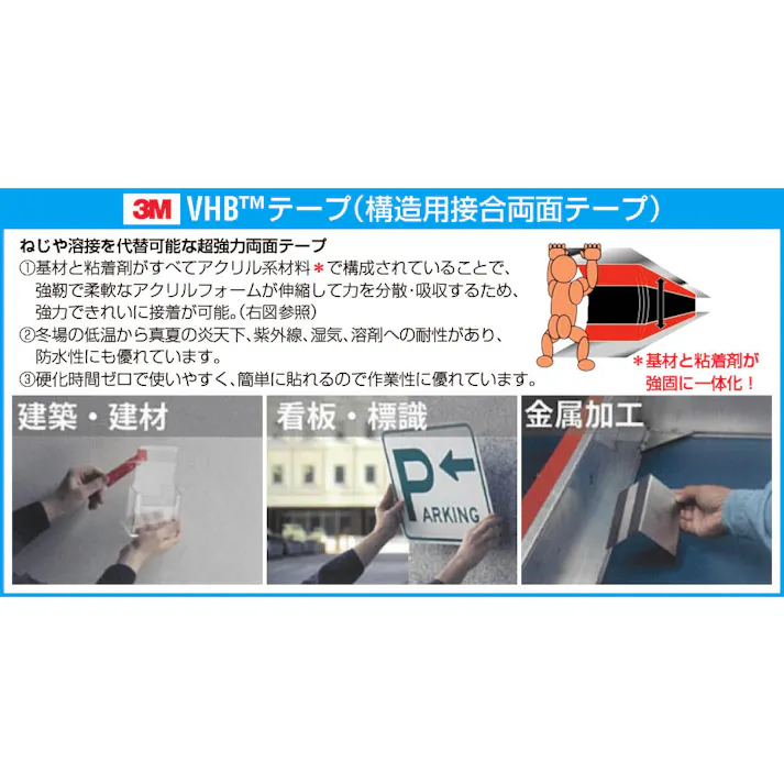 3M 構造用接合両面テープ(多用途) 19x1.1mm/10m EA943VA-31A 4518340296879【別送品】
