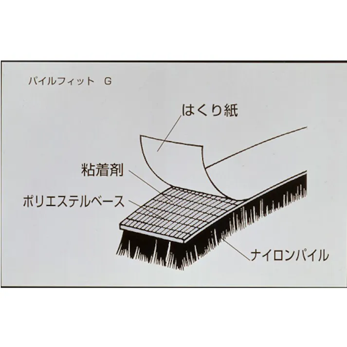 ニトムズ すき間テープ(毛付) 6x6mm/2m EA944KD-267 4518340190665【別送品】