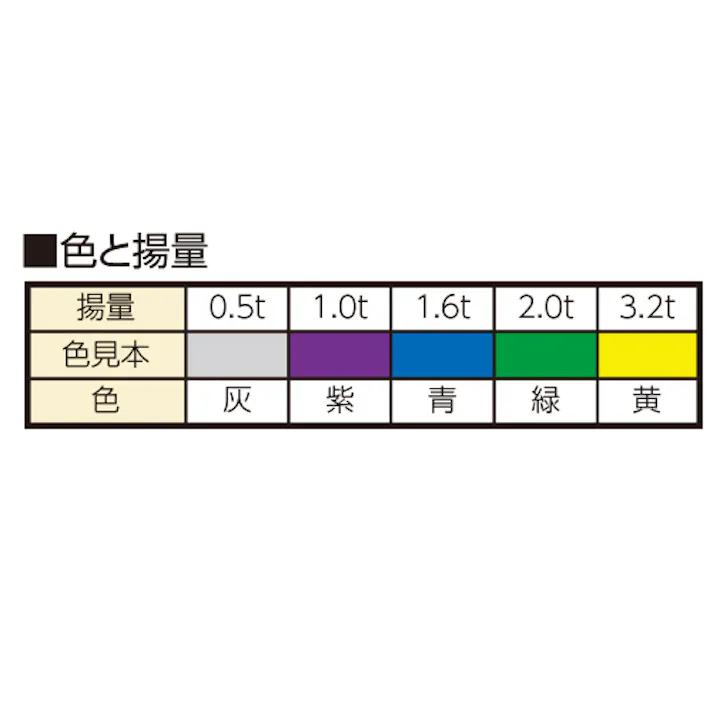 ベルトスリング(ナイロン・ソフト) 38mmx2.0m/0.5ton EA981RA-2A 4550061426630【別送品】