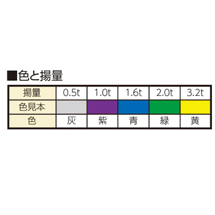 ベルトスリング(ナイロン・ソフト) 55mmx1.0m/2.0ton EA981RD-1A 4550061426975【別送品】