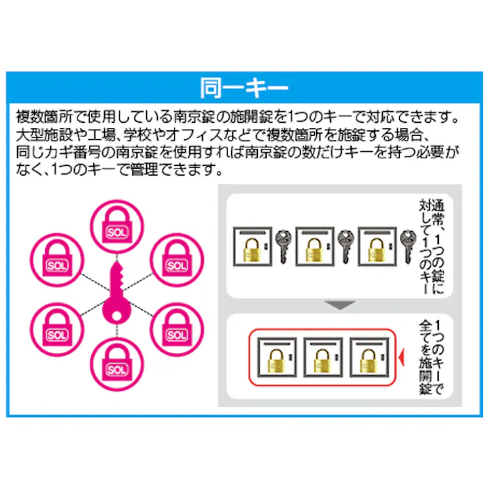 ESCO 30mm パドロック(4個組/同一キー) EA983SA-3A(CDC)【別送品】