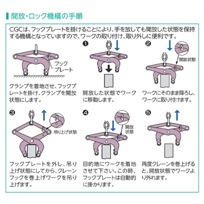 スーパーツール U字溝吊クランプ(パッド式) 500kg EA984FB-12 4518340195868【別送品】