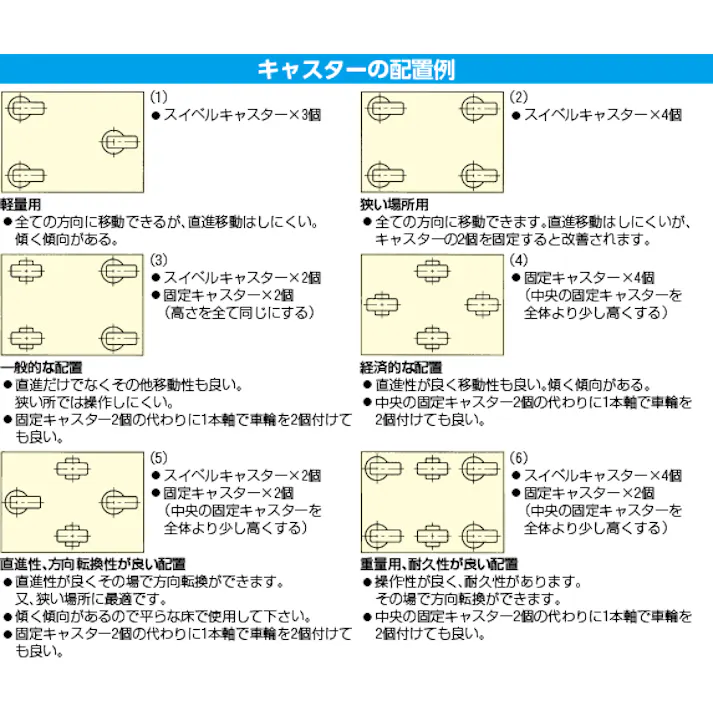 空気入りタイヤ(プラスチックホイール) 260x85mm EA986CW-43 4550061429358【別送品】