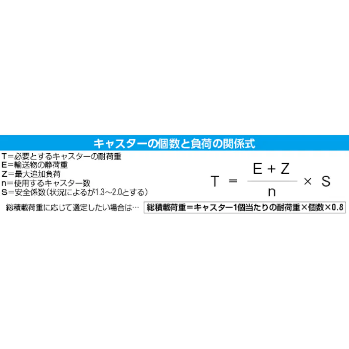 東正車輌(TOSEI) キャスター(自在固定切替・左ブレーキ) 150mm EA986PN-203 4518340133686【別送品】