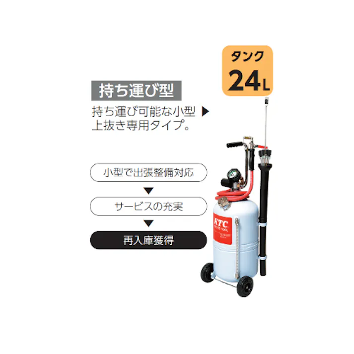 京都機械工具(KTC) 20L オイルドレーナー EA991CR-12A(CDC)【別送品】