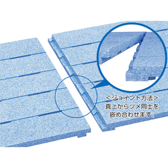 三甲(サンコー) すのこ(発泡PP製/導電タイプ) 595x905x34mm EA997RJ-18A 4518340133327【別送品】