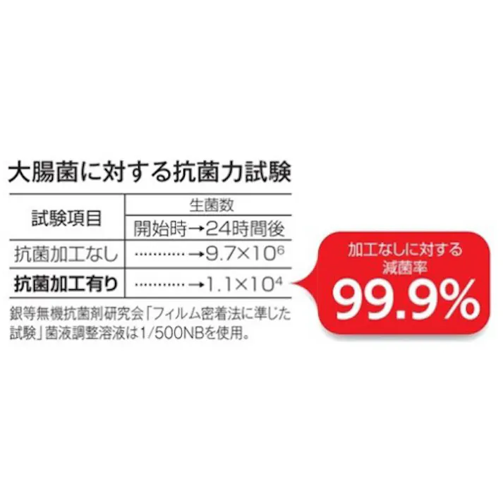 テラモト 連結マット(ブルー) 300x300x17.5mm EA997RJ-342 4518340193758【別送品】