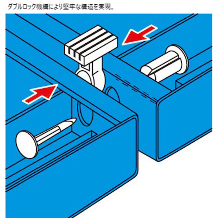山崎産業(CONDOR) すのこ(PVC/ブルー) 600x856mm EA997RJ-82 4518340216303【別送品】