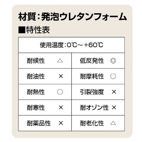 送料無料（一部地域を除く）ウレタンクッション　TS-25-0924-07 送料無料（一部地域を除く）ウレタンクッション TS-25-0924-07 【公式