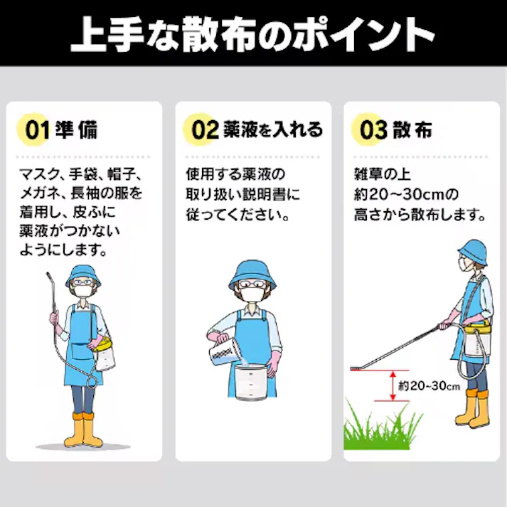 アイリスオーヤマ(IRIS OHYAMA) 電動スプレー(乾電池式) 単1x6本/5.0L EA115YL-3A 4518340399716【別送品】